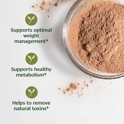 Benefits of Chitrak powder